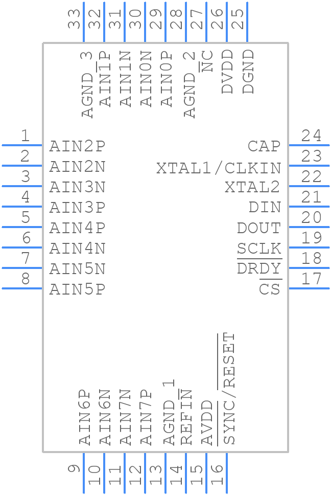 ADS131M08IRSNR - Texas Instruments - PCB symbol