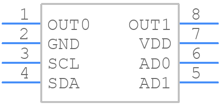 MAX518BESA - Analog Devices - PCB symbol
