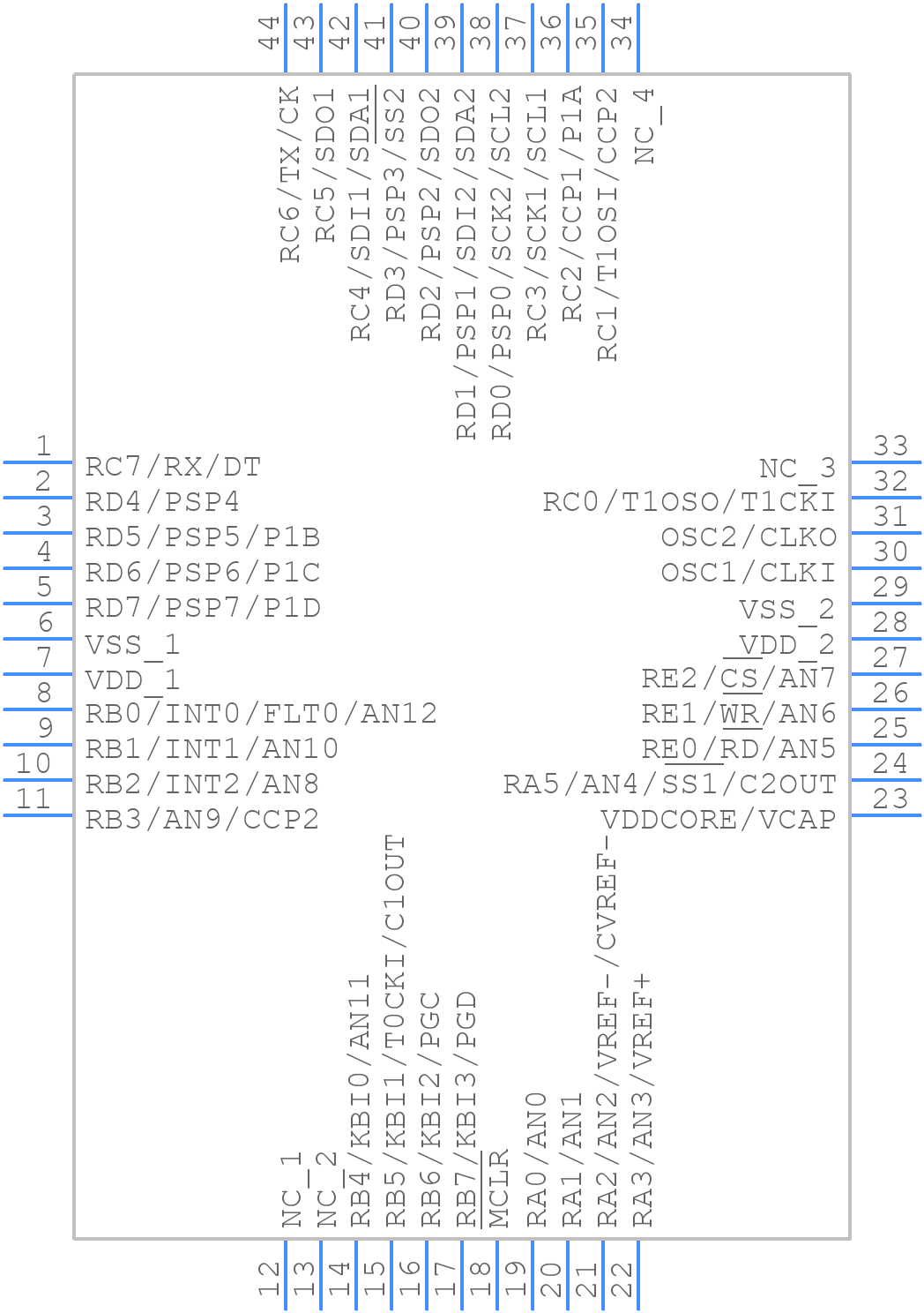 PIC18F24J10-I/PT - Microchip - PCB symbol