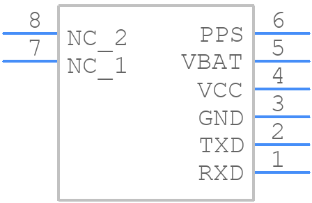 UP501 - FASTRAX - PCB symbol
