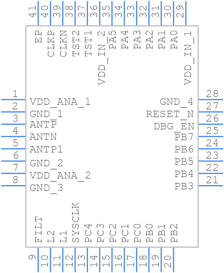 AXM0F343-256-1-TX40 - onsemi - PCB symbol