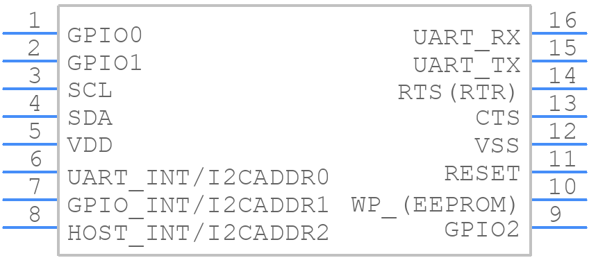 ZDU0110RFX - LITTELFUSE - PCB symbol