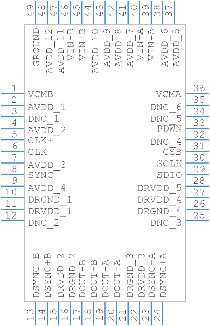 AD9644BCPZ-155 - Analog Devices - PCB symbol