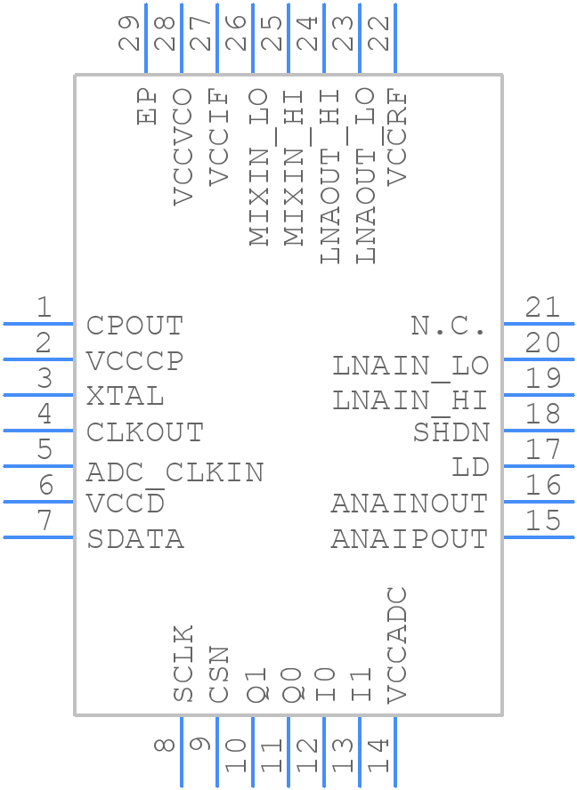 MAX2771ETI+T - Analog Devices - PCB symbol