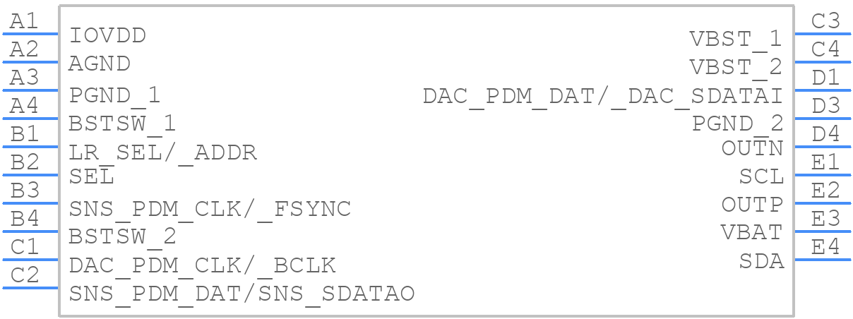 SSM4567ACBZ-R7 - Analog Devices - PCB symbol