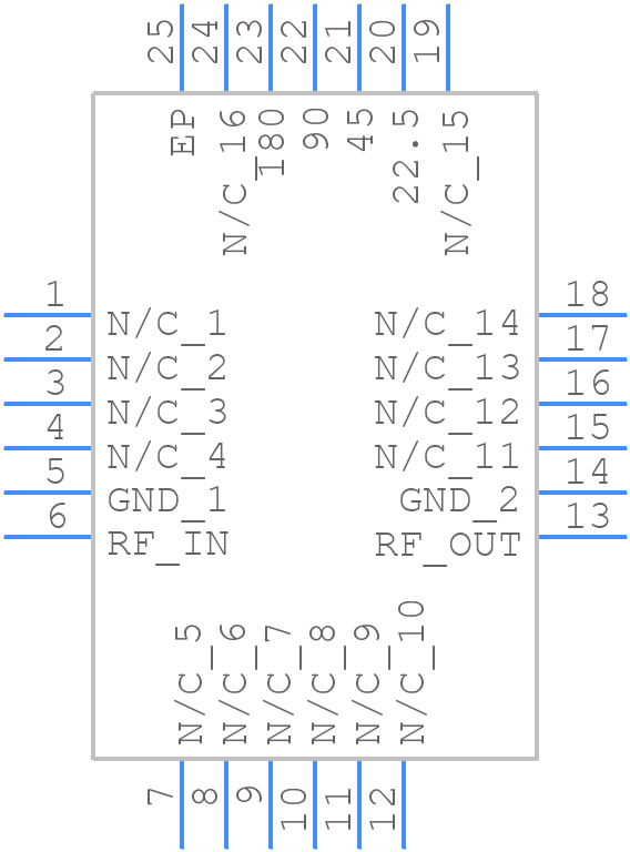 CMD176P4 - Qorvo - PCB symbol
