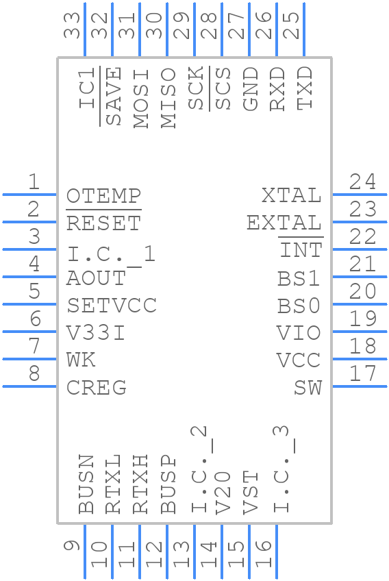 E981.03 - ELMOS Semiconductor - PCB symbol