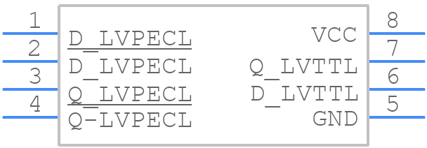 SY100EPT28LZG - Microchip - PCB symbol