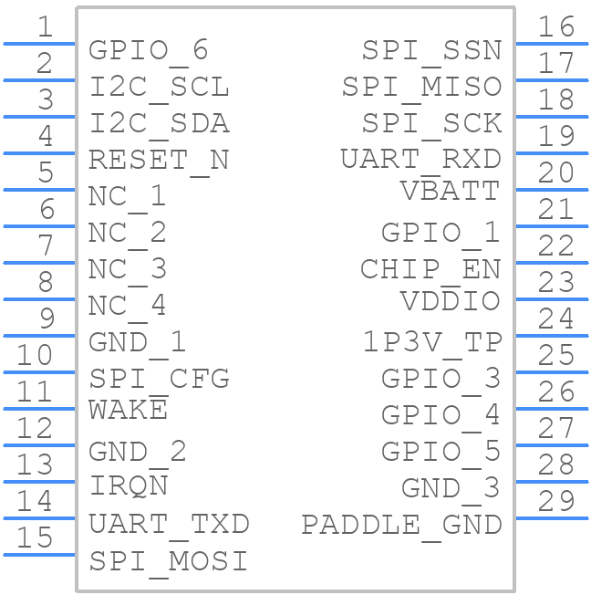 ATWINC1510-MR210UB1961 - Microchip - PCB symbol