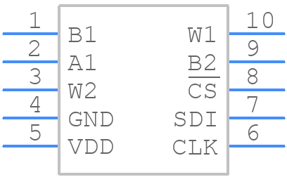 AD5162BRMZ100-RL7 - Analog Devices - PCB symbol