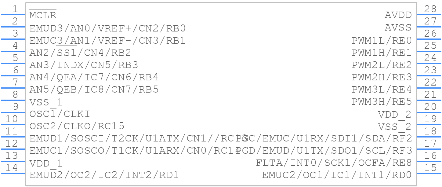 DSPIC30F2010AT-20I/SO - Microchip - PCB symbol