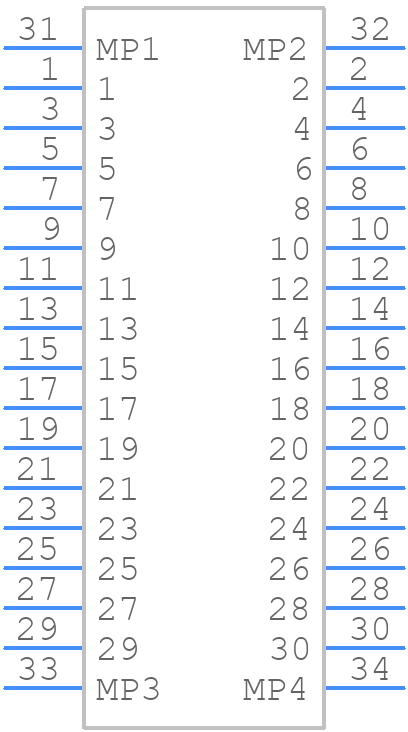 FFC2A32-30-T - GCT (GLOBAL CONNECTOR TECHNOLOGY) - PCB symbol