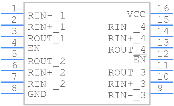 DS90LV032ATMX - Texas Instruments - PCB symbol