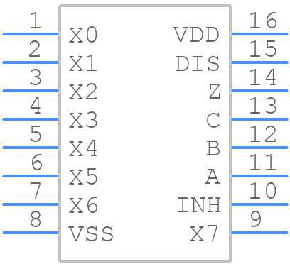 MC14512BDR2G - onsemi - PCB symbol