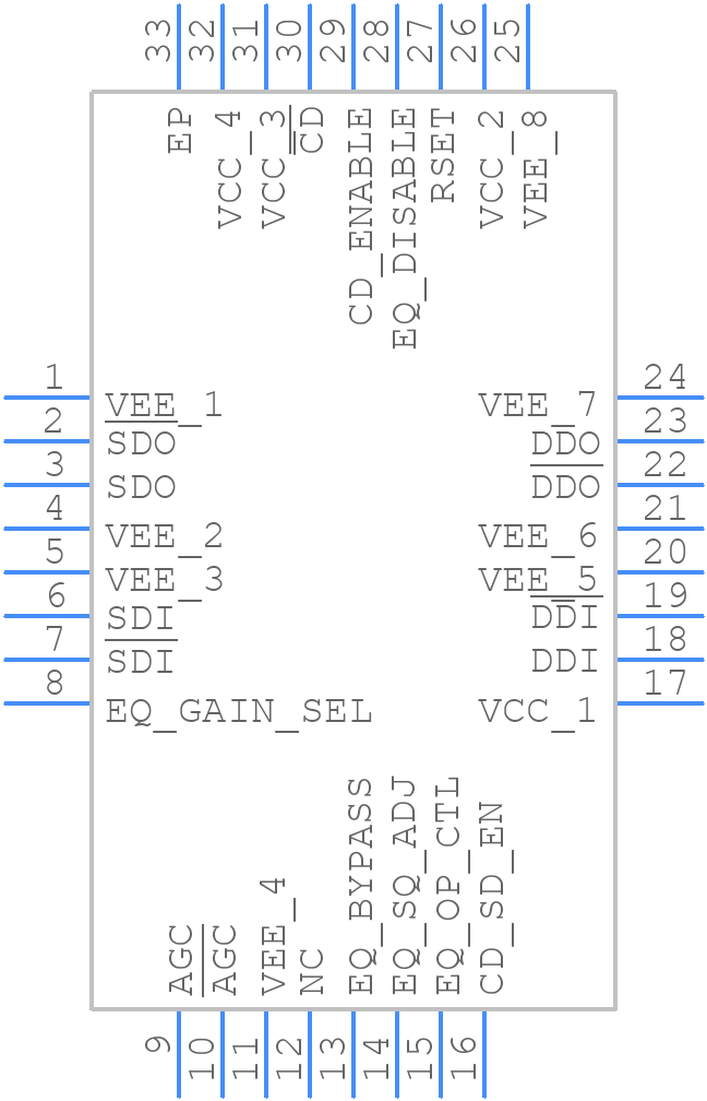 GS3490-INE3 - SEMTECH - PCB symbol