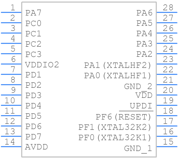 AVR32DB28-E/SO - Microchip - PCB symbol
