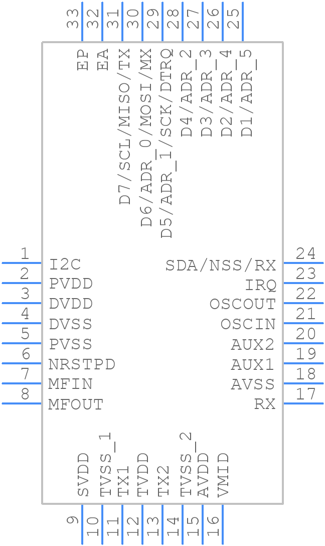 MFRC522 - NXP - PCB symbol