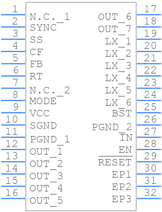 MAXM17543ALJ+T - Analog Devices - PCB symbol
