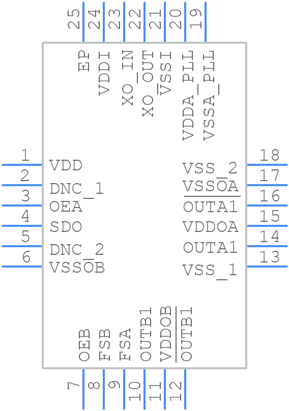 SM806022UMG - Microchip - PCB symbol