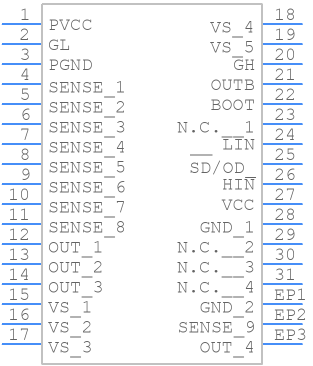 MASTERGAN3TR - STMicroelectronics - PCB symbol