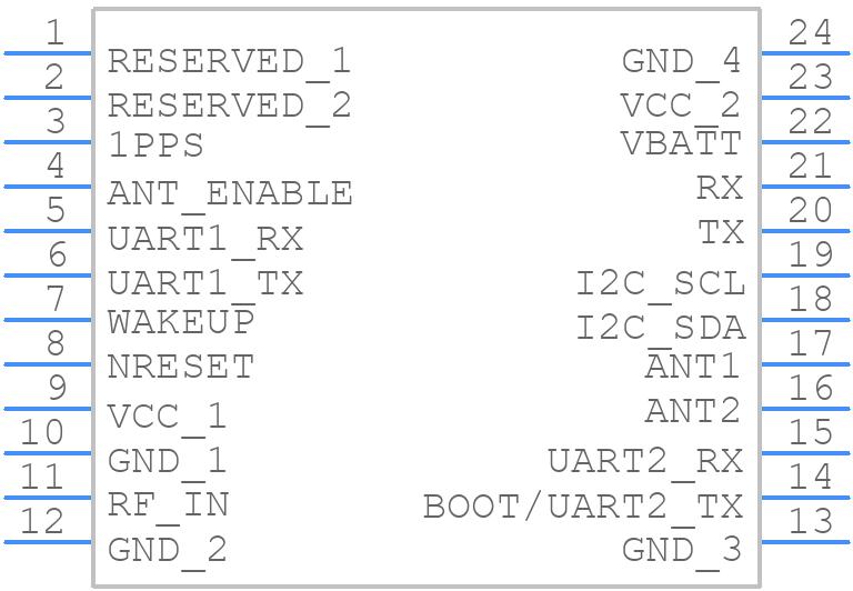 SL869T3-I - Telit Wireless Solutions - PCB symbol