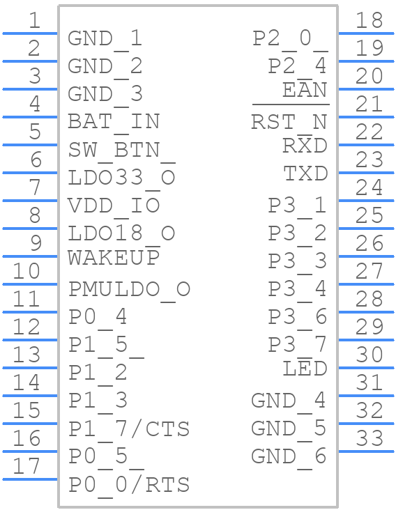 RN4678APL-V/RM122 - Microchip - PCB symbol