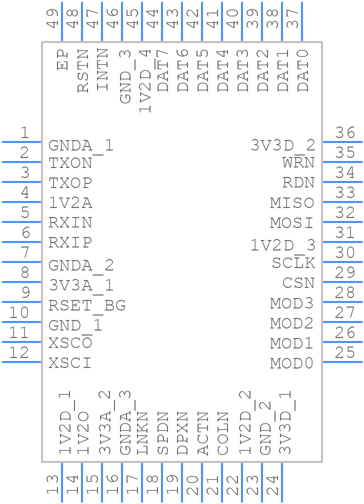 W6100-Q - WIZnet Inc - PCB symbol