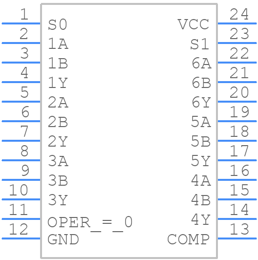 SN74ALS857DWRG4 - Texas Instruments - PCB symbol