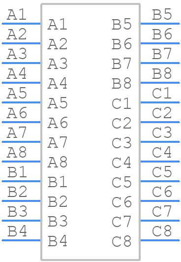 HCCPHPE24BKA00F - Amphenol - PCB symbol