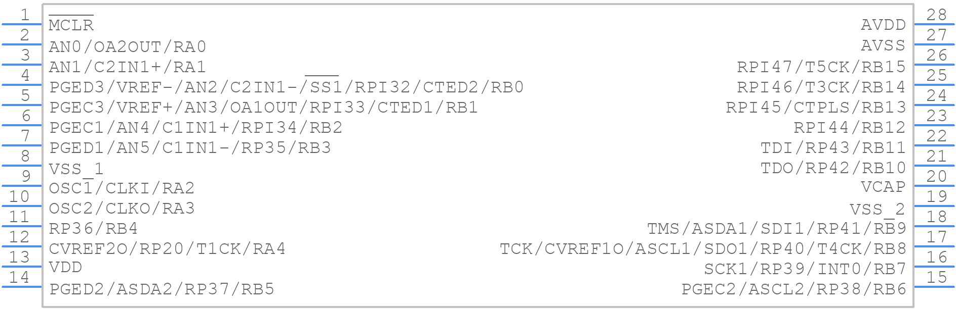 PIC24EP64GP202-I/SS - Microchip - PCB symbol