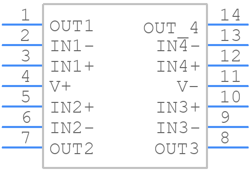 LM2902LVIPWR - Texas Instruments - PCB symbol
