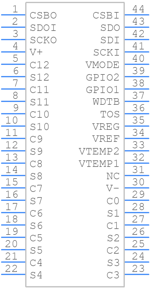 LTC6803HG-3#TRPBF - Analog Devices - PCB symbol