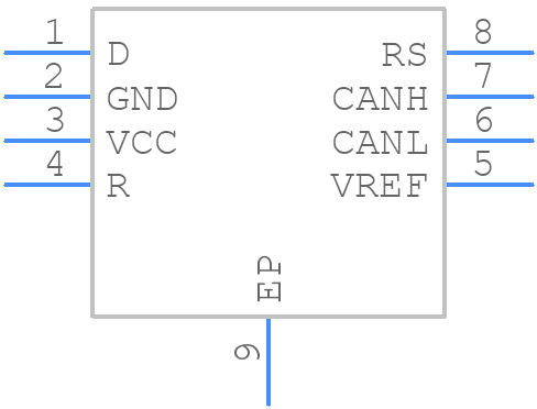 SN55HVD251DRJR - Texas Instruments - PCB symbol