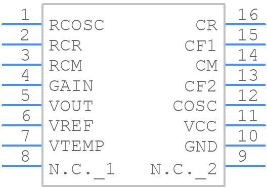CAV424 - Analog Microelectronics - PCB symbol