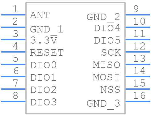 Ra-01 - Ai-Thinker - PCB symbol