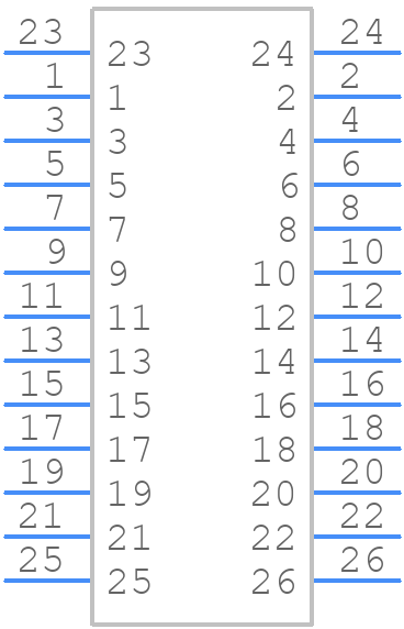 52559-2234 - Molex - PCB symbol