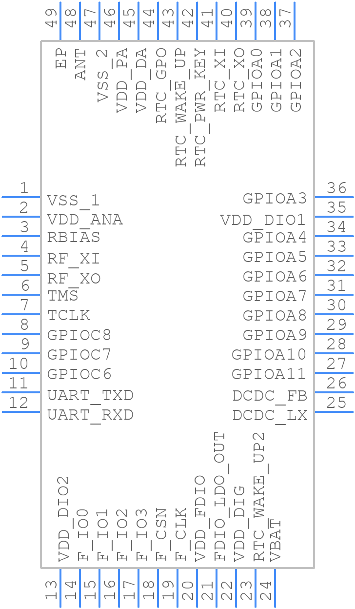 DA16200-00000A32 - Renesas Electronics - PCB symbol