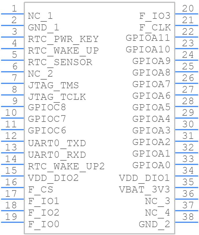 DA16200MOD - Renesas Electronics - PCB symbol