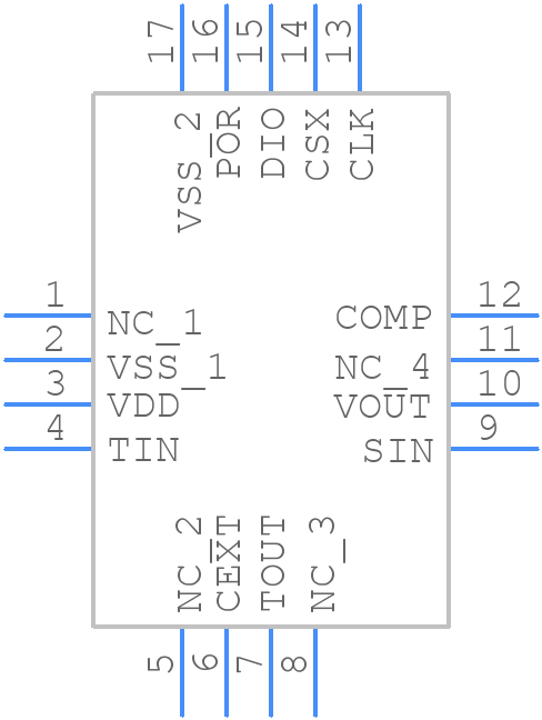 CCG1401_QFN16 - Renesas Electronics - PCB symbol