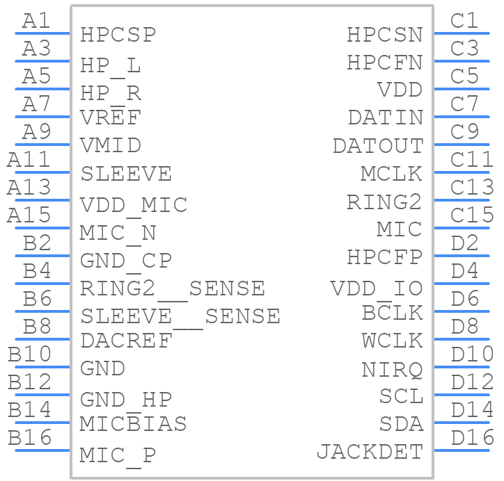 DA7219-02VBA - Renesas Electronics - PCB symbol