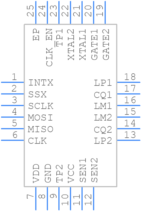 CCE4510 24QFN - Renesas Electronics - PCB symbol