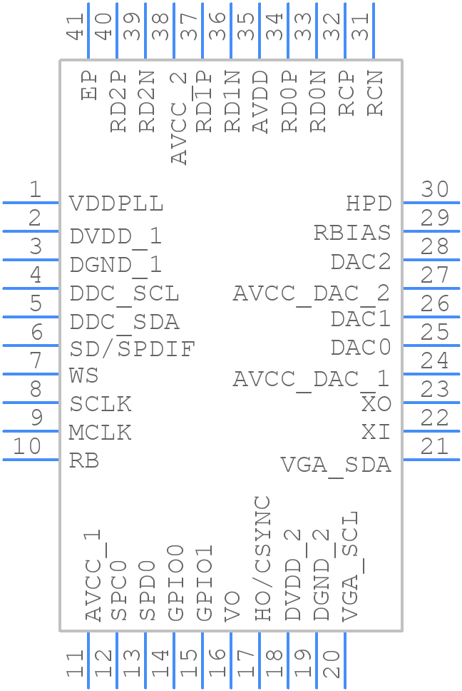 CH7105B-BFI - Chrontel - PCB symbol