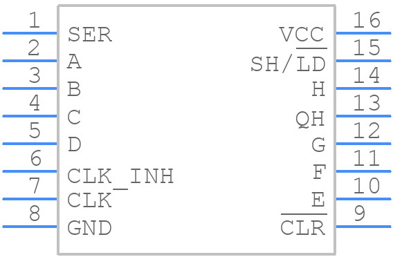 SN74166N3 - Texas Instruments - PCB symbol