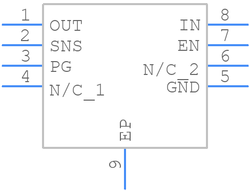 NCV8187AMLE280TCG - onsemi - PCB symbol