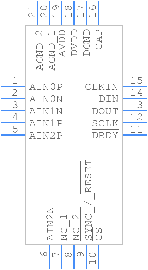 ADS131M03IRUKR - Texas Instruments - PCB symbol