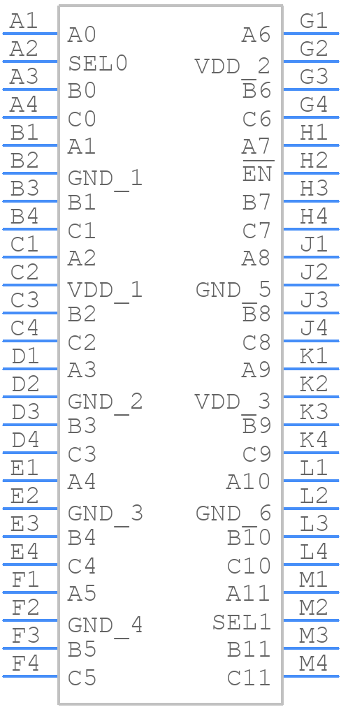 CBTV24DD12ET - Nexperia - PCB symbol