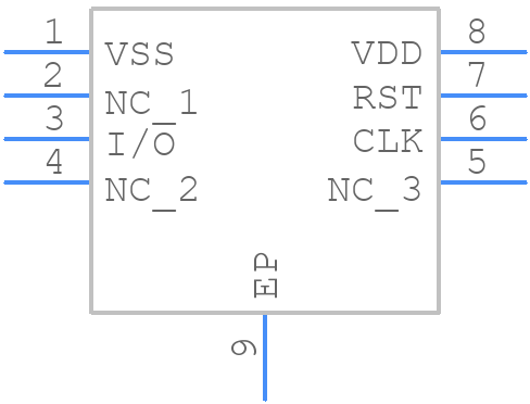 e-sim m2m - Thingstream - PCB symbol