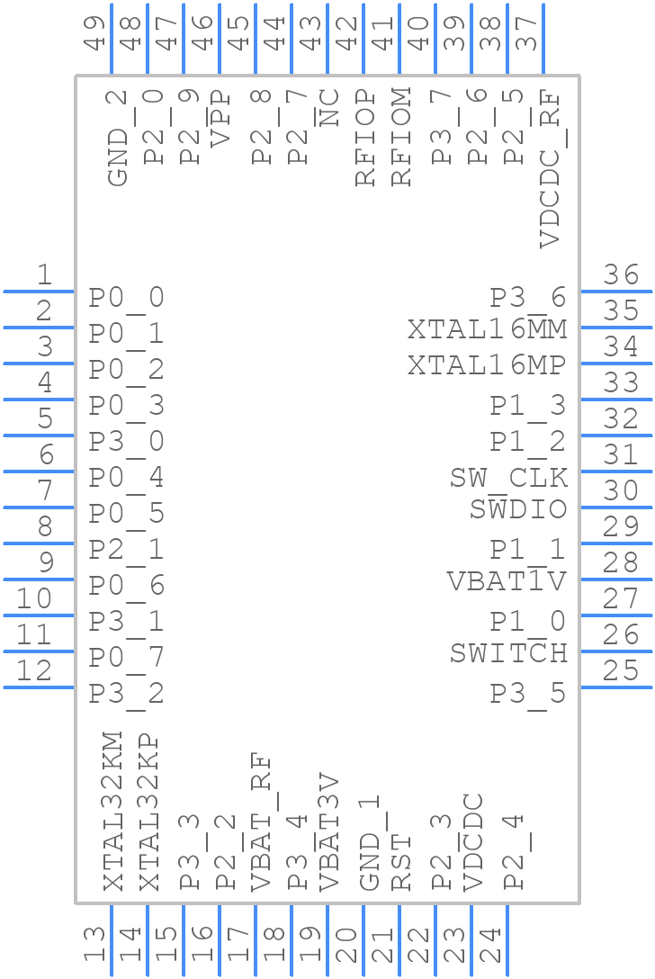 DA14580-01A31 - Renesas Electronics - PCB symbol
