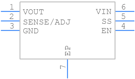 ADP7142ACPZN2.5-R7 - Analog Devices - PCB symbol