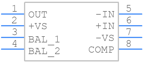 PA84 - Apex Microtechnology - PCB symbol